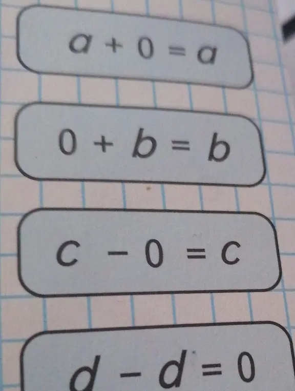 Объясни, почему a + 0 = a, 0 + b = b, c - 0 = c, d - d = 0