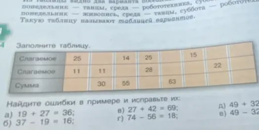 Ты просишь заполнить таблицу и найти ошибки в примере a) 19 + 27 = 36