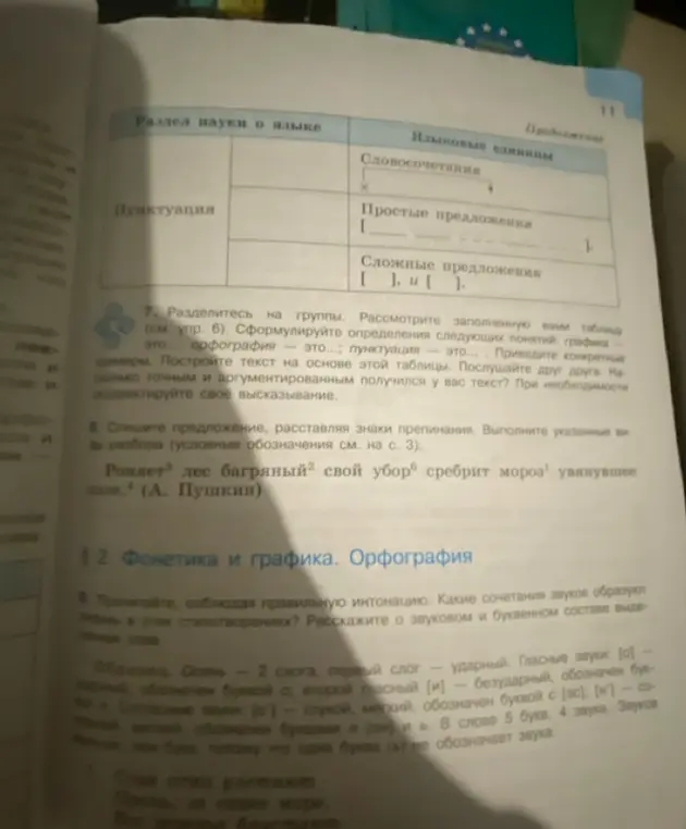 Предложили списать предложение, расставляя знаки препинания и выполнить указанные виды разбора