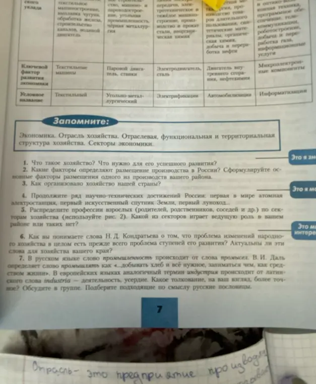 Что такое хозяйство? Что нужно для его успешного развития?