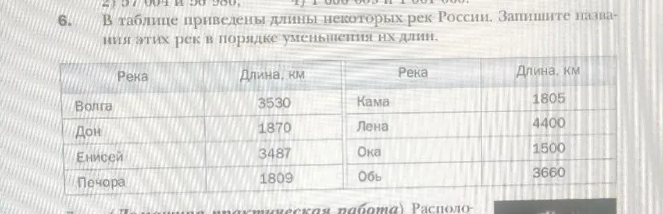 Ты просишь записать названия рек в порядке уменьшения их длин.