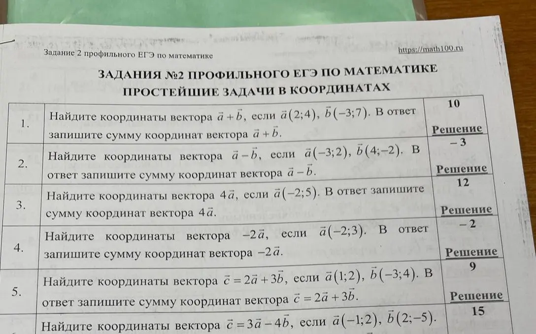 Помоги мне найти координаты вектора а + b, если а(2;4), b(-3;7). В ответ запиши сумму координат вектора а + b.
