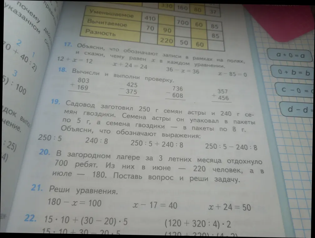 Объясни, что обозначают записи в рамках на полях и скажи, чему равен x в каждом уравнении: 12 + x = 12