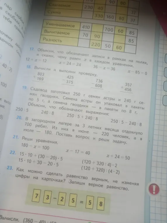 Объяснишь, что обозначают записи в рамках на полях, и скажешь, чему равен х в каждом уравнении: 12 + x = 12