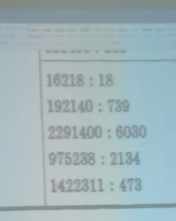 Можешь ли ты решить примеры на деление столбиком: 16218 : 18?