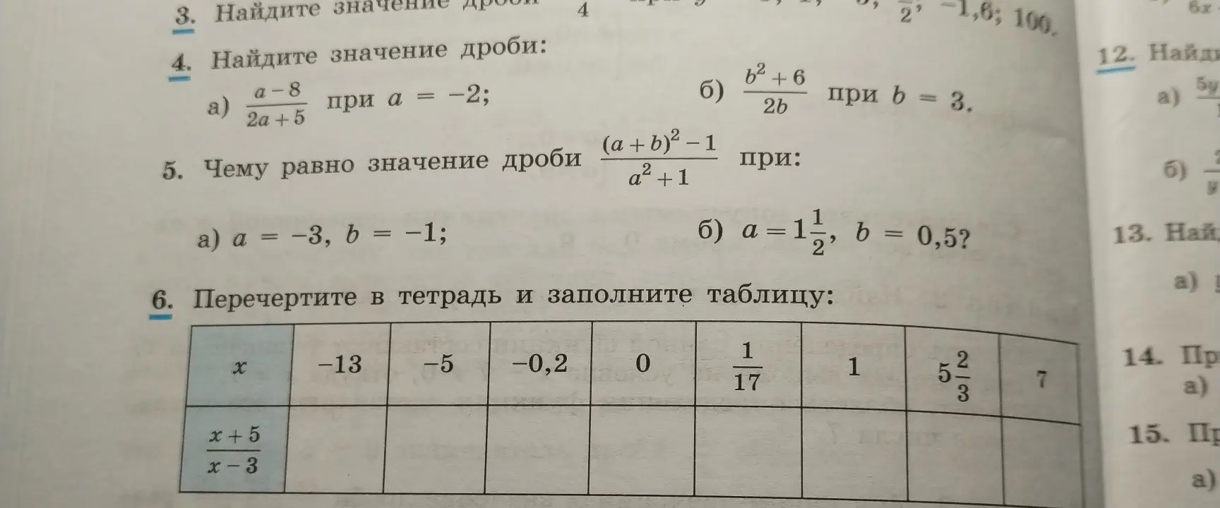 Заполни таблицу, подставляя значения x в выражение (x+5)/(x-3)