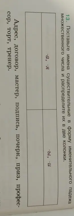 Помоги образовать множественное число существительных и распределить их в две колонки: с окончаниями -а, -я и -ы, -и