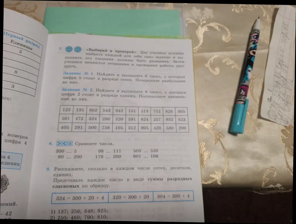 Ты просишь меня найти 6 чисел, в которых цифра 5 стоит в разряде сотен, подчеркнуть наибольшее из них; найти 6 чисел, в которых цифра 2 стоит в разряде единиц, подчеркнуть наименьшее из них; сравнить числа и представить каждое число в виде суммы разрядных слагаемых по образцу в заданиях под номерами 1, 2, 8, 9.