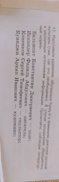 Ты просишь расставить ударения и обозначить букву ё в фамилиях деятелей русской культуры из упражнения 11.