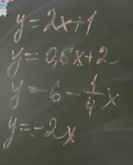 Что нужно сделать с уравнениями y = 2x + 1, y = 0.6x + 2, y = 6 - x, y = -2x?
