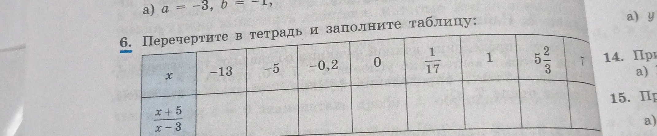Помоги мне заполнить таблицу, вычислив значения выражения (x+5)/(x-3) для заданных значений x.