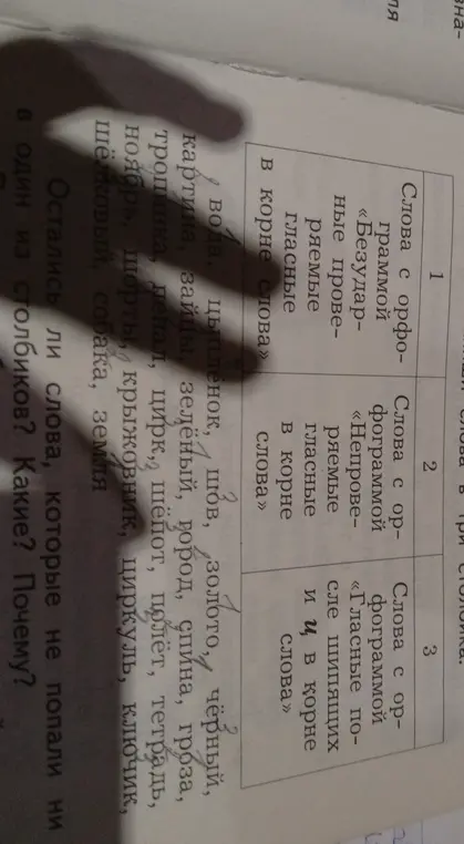 Распредели слова по столбикам в зависимости от орфограмм