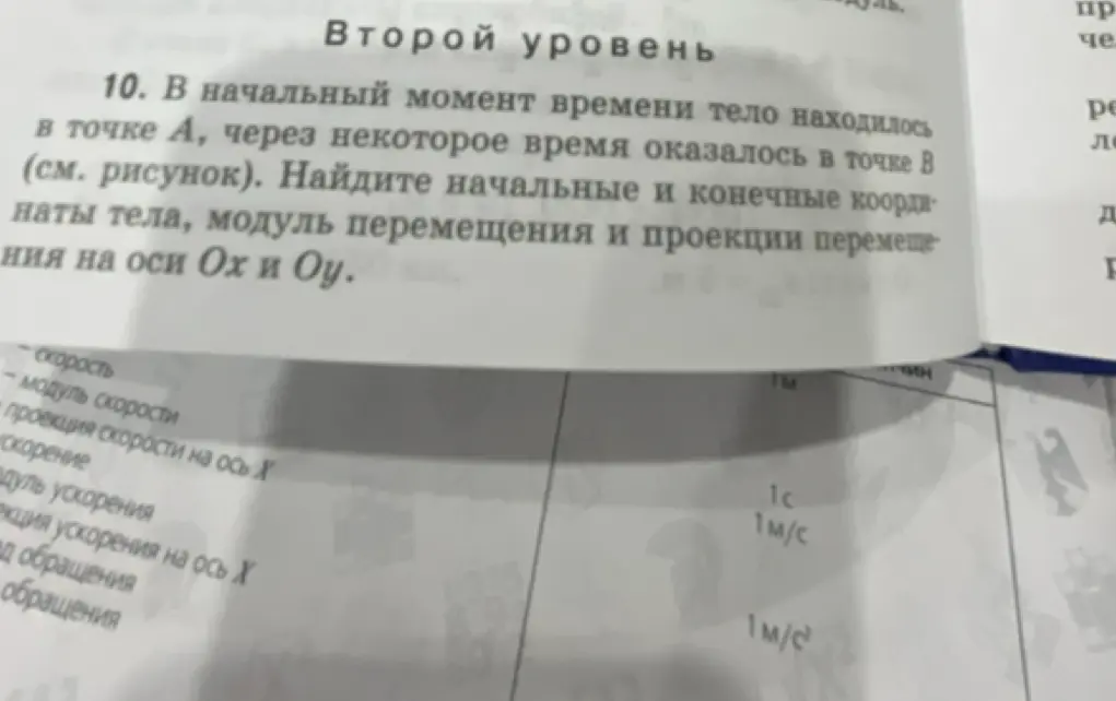 Ты просишь найти начальные и конечные координаты тела, модуль перемещения и проекции перемещения на оси Ох и Оу.