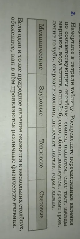 Составь таблицу, распределив перечисленные явления по соответствующим столбцам: свинец плавится, снег тает, звёзды мерцают