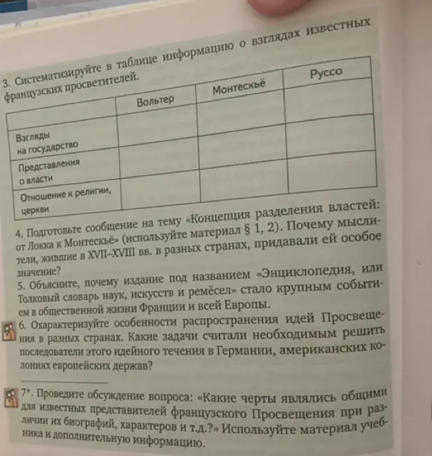 Можешь ли ты систематизировать в таблице информацию о взглядах известных французских просветителей?