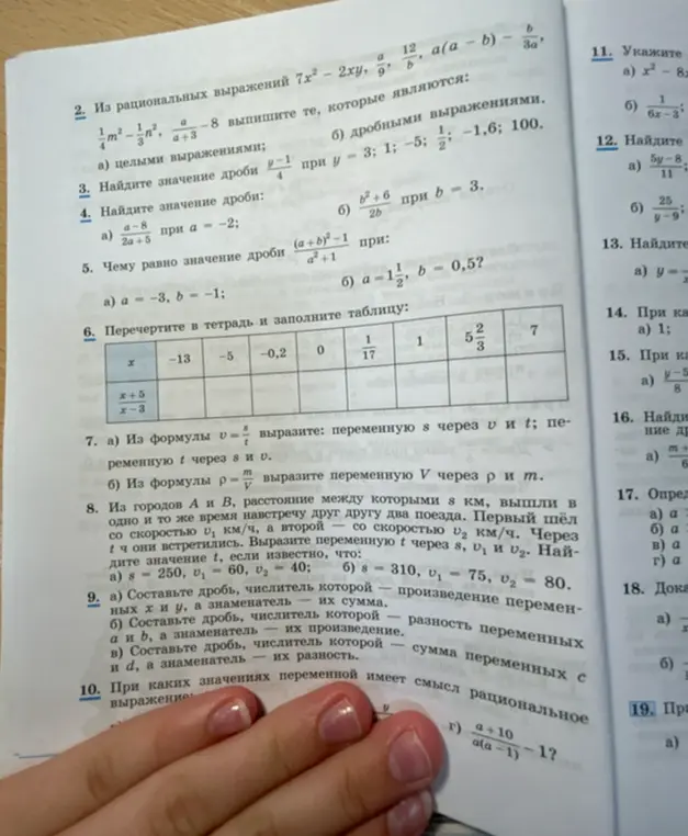 Перечерти в тетрадь и заполни таблицу для x+5/x-3