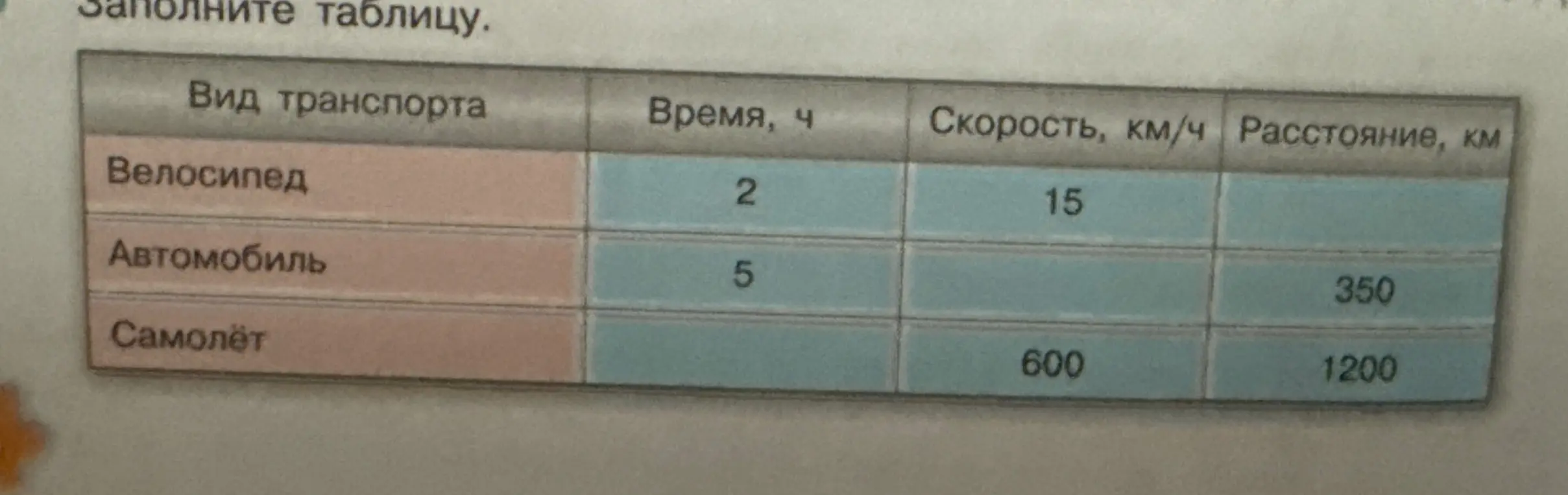 Заполни таблицу