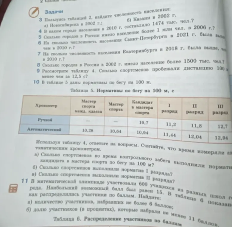 Сколько спортсменов во время контрольного забега выполнили норматив кандидата в мастера спорта по бегу на 100 м?