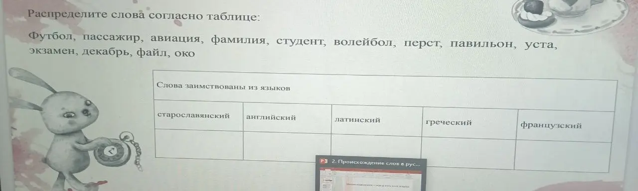 Распредели слова по языкам, из которых они были заимствованы