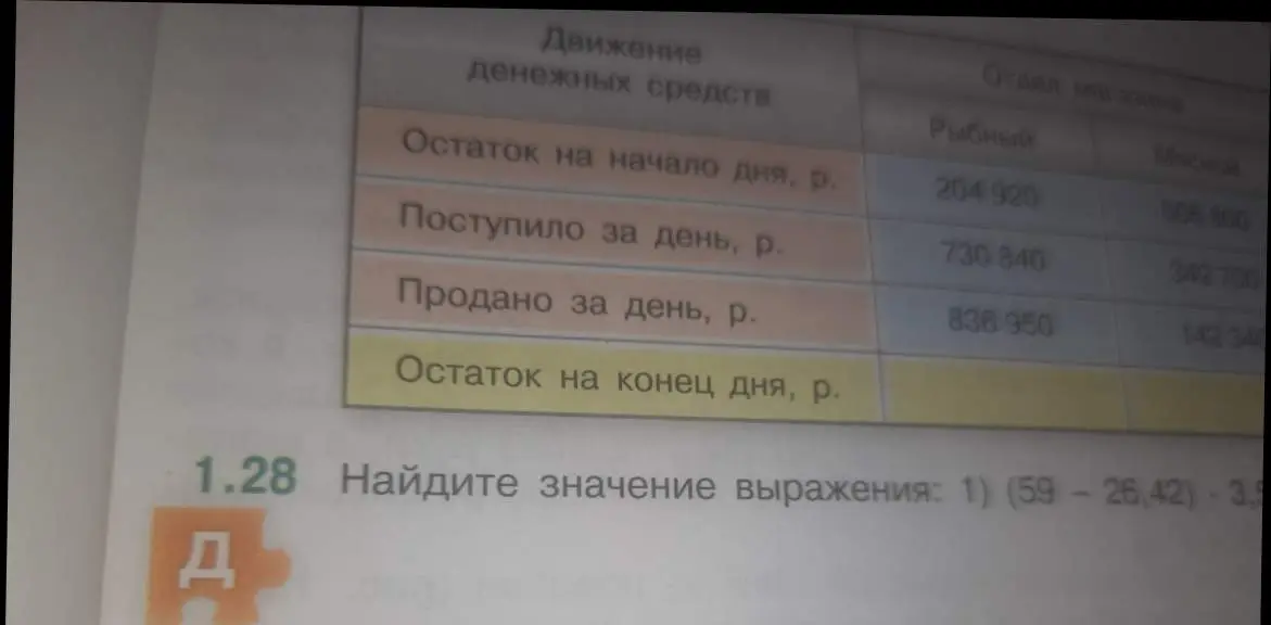Найди значение выражения: (59 - 26,42) - 3,5