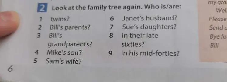 Определи, кто является близнецами, родителями Билла и т.д. в family tree.
