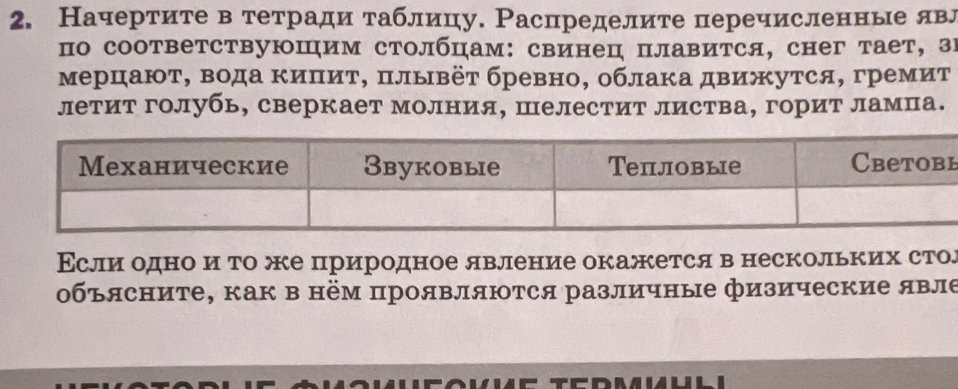 Помоги распределить перечисленные явления по соответствующим столбцам: свинец плавится, снег тает и т.д.