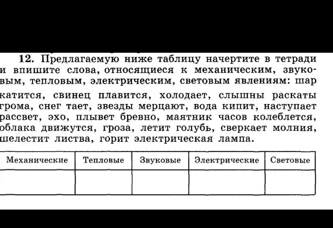 Предложи таблицу, в которую нужно вписать слова, относящиеся к механическим, звуковым, тепловым, электрическим, световым явлениям.