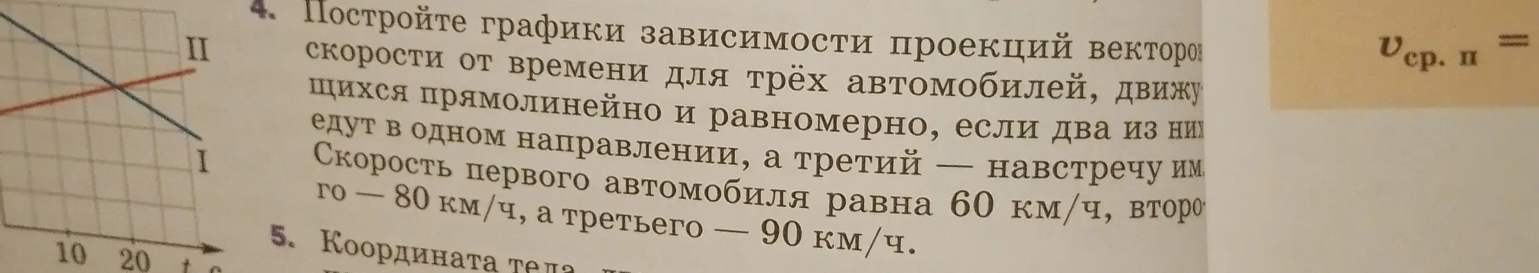 Можешь ли ты построить графики зависимости проекций векторов скорости от времени для трёх автомобилей?