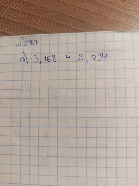 Можешь ли ты сравнить числа -3,168 и 2,734