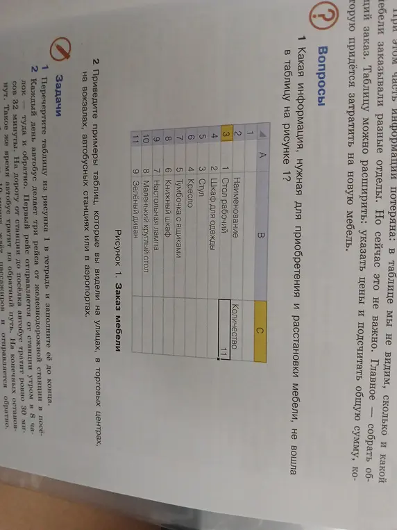Какая информация нужна для приобретения и расстановки мебели и какие примеры таблиц я видел на улицах?