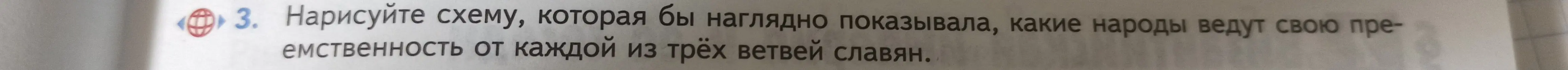Можешь ли ты нарисовать схему, которая наглядно показывала, какие народы ведут свою преемственность от каждой из трёх ветвей славян?