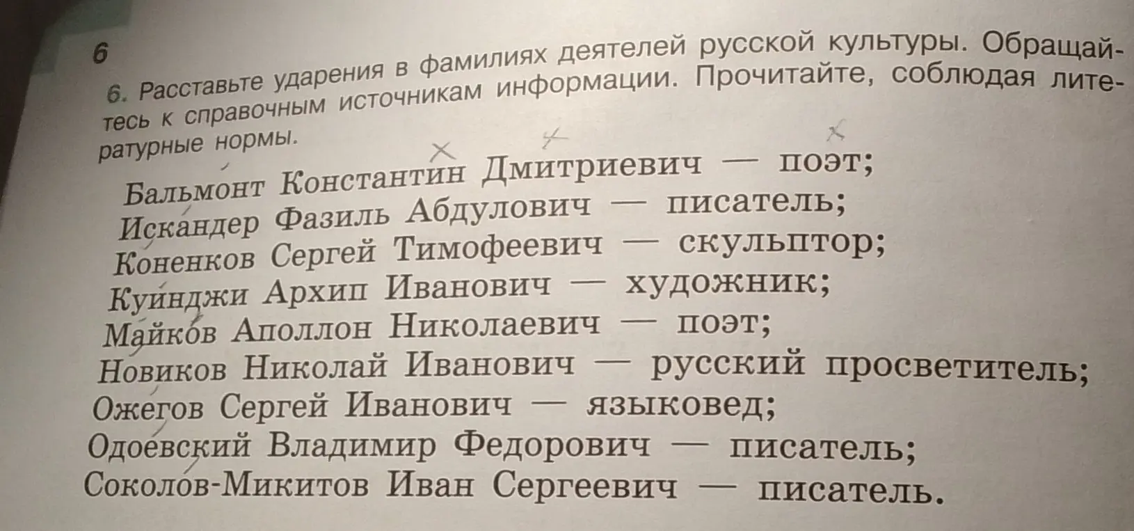 Помоги расставить ударения в фамилиях деятелей русской культуры.