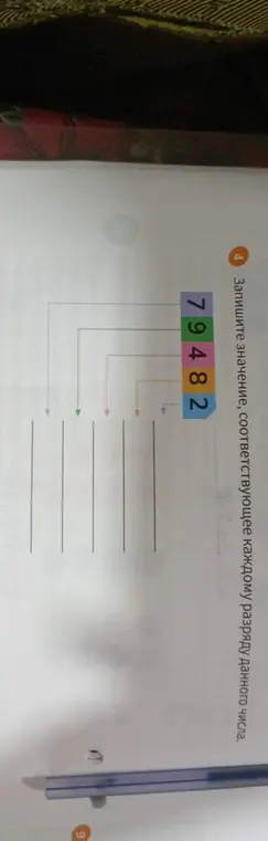 Запиши значение, соответствующее каждому разряду данного числа.