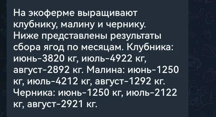 Посчитай, сколько всего собрали клубники, малины и черники
