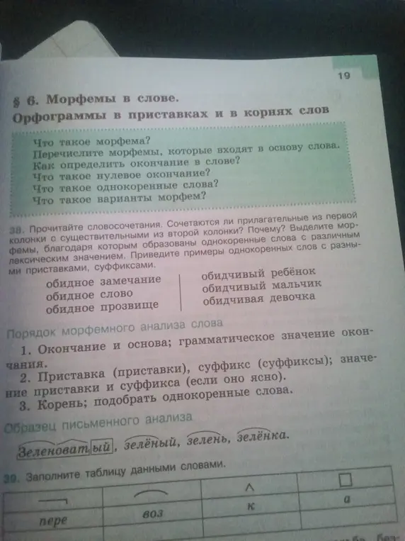 Выполни упражнение номер 38: прочитай словосочетания, определи, сочетаются ли прилагательные из первой колонки с существительными из второй колонки, выдели морфемы и приведи примеры однокоренных слов с разными приставками и суффиксами.