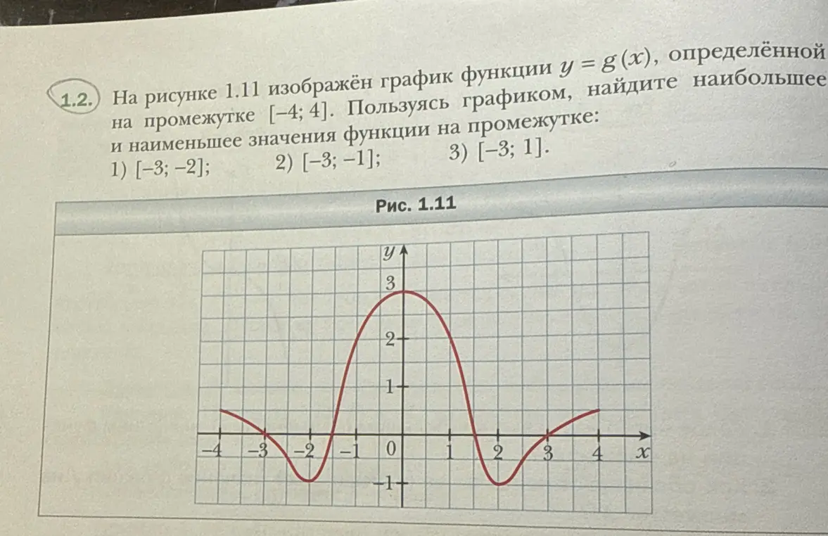 Помоги мне найти наибольшее и наименьшее значения функции на промежутках: 1) [−3; -2]
