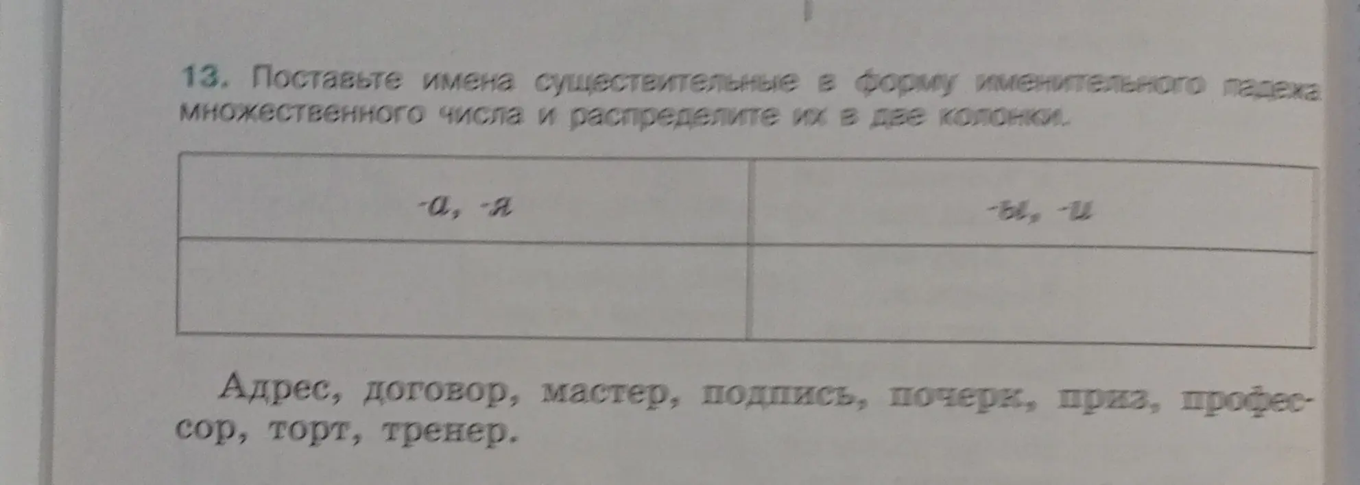 Поставь имена существительные из списка в форму именительного падежа множественного числа и распредели их в две колонки.