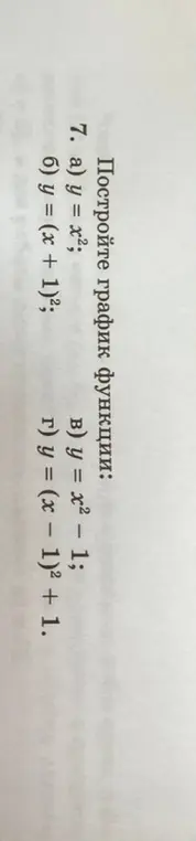 Можешь ли ты построить график функции y = x²