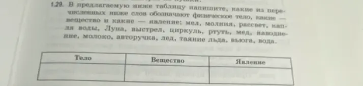 Определи, какие из слов обозначают физическое тело, вещество и явление: мел, молния, рассвет и др.