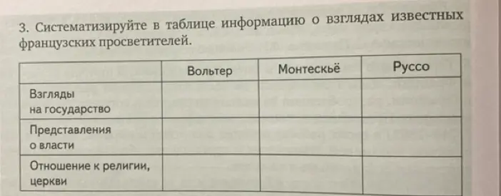 Можешь ли ты систематизировать в таблице информацию о взглядах известных французских просветителей (Вольтер, Монтескьё, Руссо) на государство, представления о власти и отношение к религии?