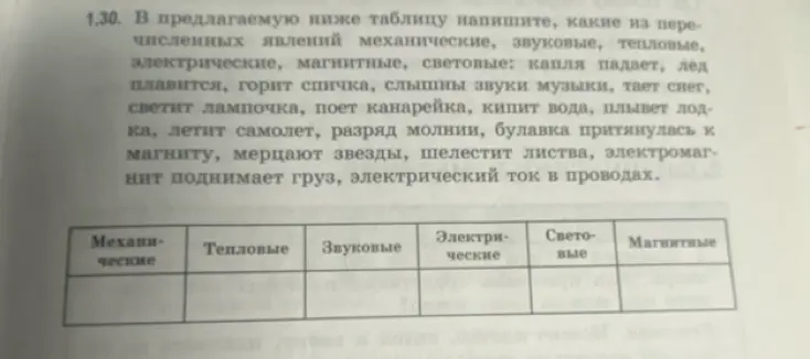 В предлагаемую таблицу напиши, какие из перечисленных явлений механические