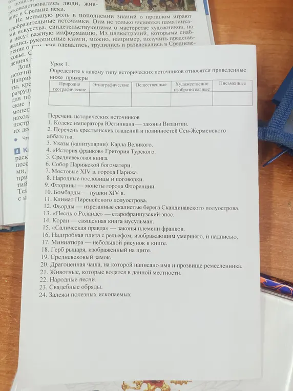Помоги мне определить, к какому типу исторических источников относятся приведённые примеры: Кодекс императора Юстиниана, Перечень крестьянских владений...
