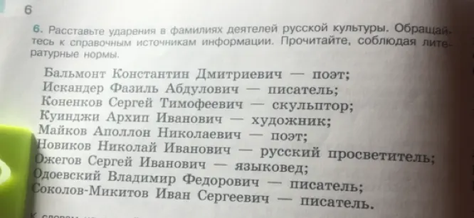 Ты просишь расставить ударения в фамилиях деятелей русской культуры: Бальмонт, Искандер, Коненков, Куинджи, Майков, Новиков, Ожегов, Одоевский, Соколов-Микитов.