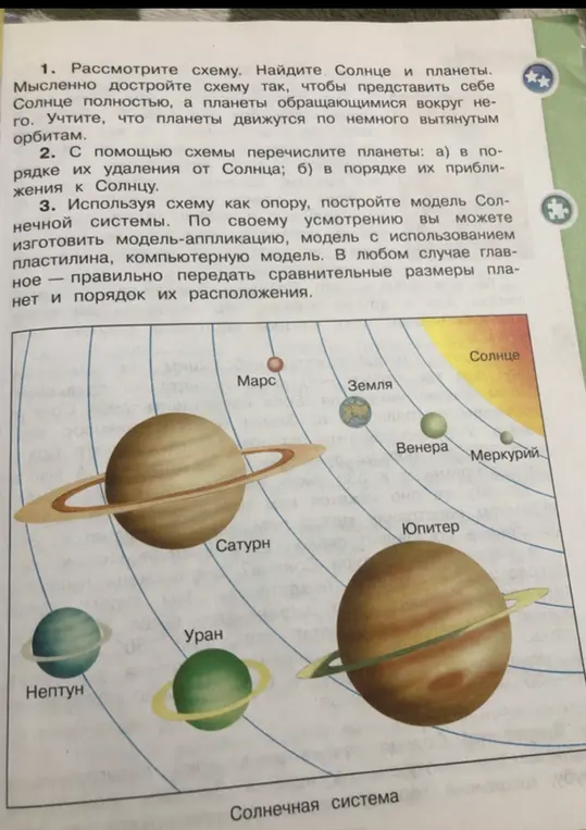 Помоги мне с помощью схемы перечислить планеты в порядке их удаления и приближения к Солнцу.