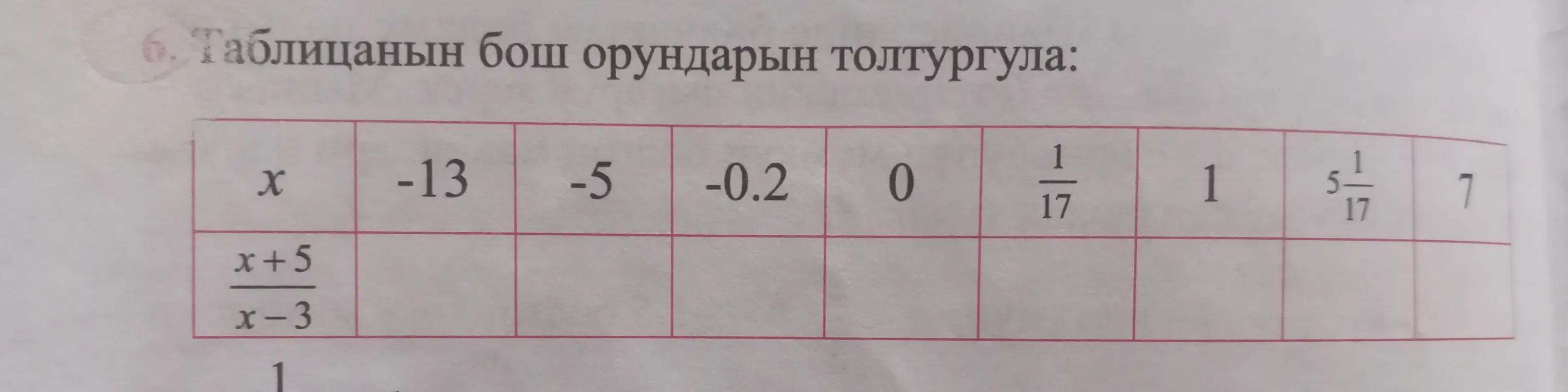 Помоги заполнить таблицу, используя формулу  $$\frac{x+5}{x-3}$$