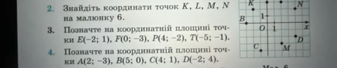 Можешь ли ты помочь мне найти координаты точек K, L, M, N на рисунке 6, а также отметить точки E, F, P, T и A, B, C, D на координатной плоскости?