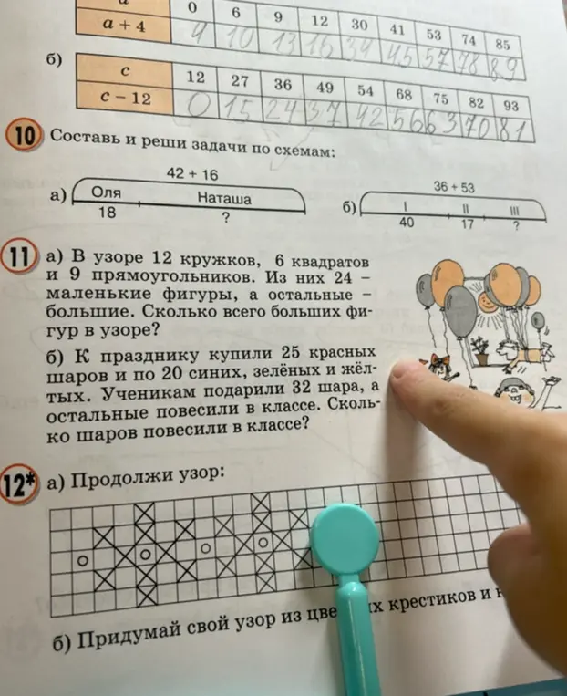 Реши задачу 10а: Составь и реши задачу по схеме: Оля - 18, Наташа - ?; 11a: В узоре 12 кружков, 6 квадратов и 9 прямоугольников. Из них 24 маленькие фигуры, а остальные большие. Сколько всего больших фигур в узоре?; 11б: К празднику купили 25 красных шаров и по 20 синих, зелёных и жёлтых. Ученикам подарили 32 шара, а остальные повесили в классе. Сколько шаров повесили в классе?; 12а: Продолжи узор.
