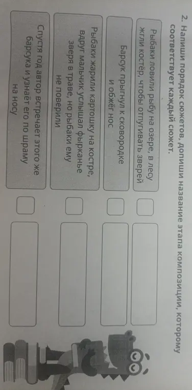 Определи порядок сюжетов и название этапа композиции, которому соответствует каждый сюжет.