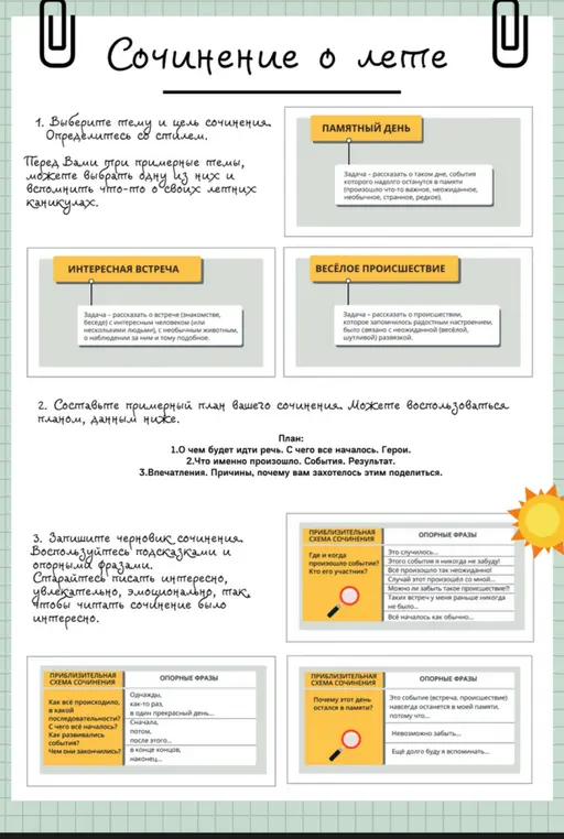 Сделай сочинение по теме 'Сочинение о лете'