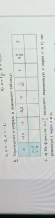 Предложи заполнить таблицу, подставив значения x в формулу (x+5)/(x-3) и выразить переменную t через u и r, а также переменную r через t и u из формулы u=t/r